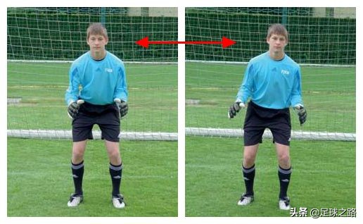 门将如何练非惯用手,门将如何正确处理传中及训练方法