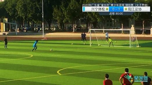 广东省省长杯丙组2022第一轮赛果,广东省省长杯女子组