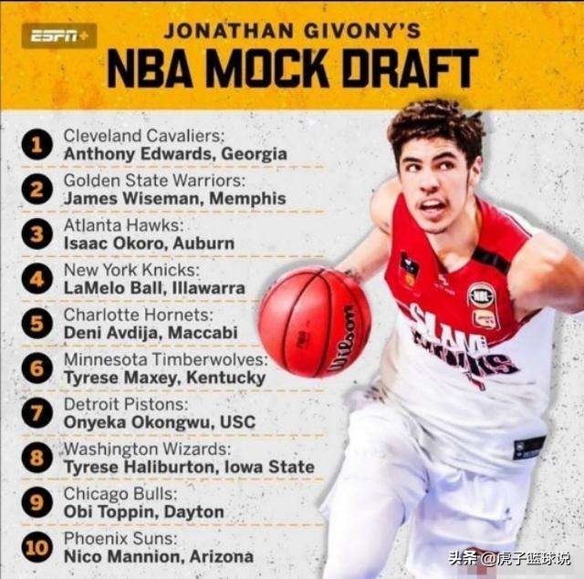 鲍尔最新交易情况,鲍尔快船老板球场投资