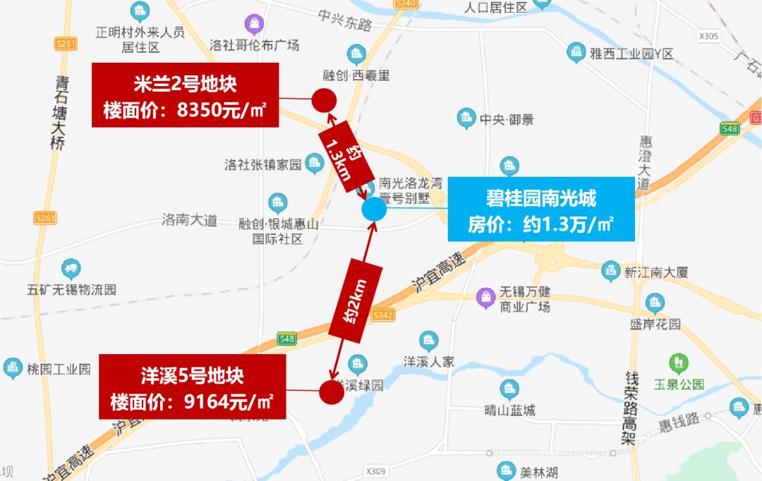 首付37.5万！房价1.25万/㎡起！这里将引爆无锡下一个10年