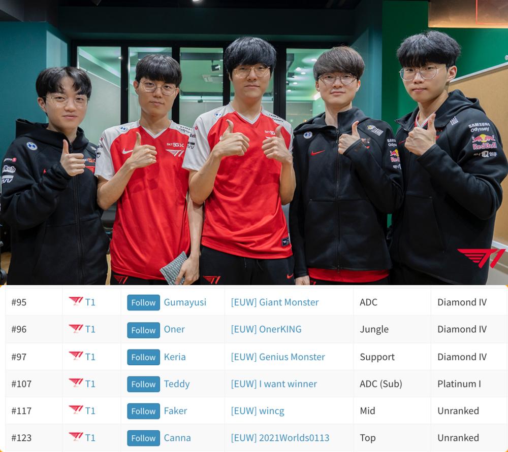 s11涓栫晫璧泃1faker,s10涓栫晫鎬诲喅璧沠aker鐨偆