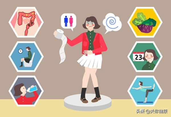 慢性肾病和生活有关系吗,慢性肾病与肥胖的关系