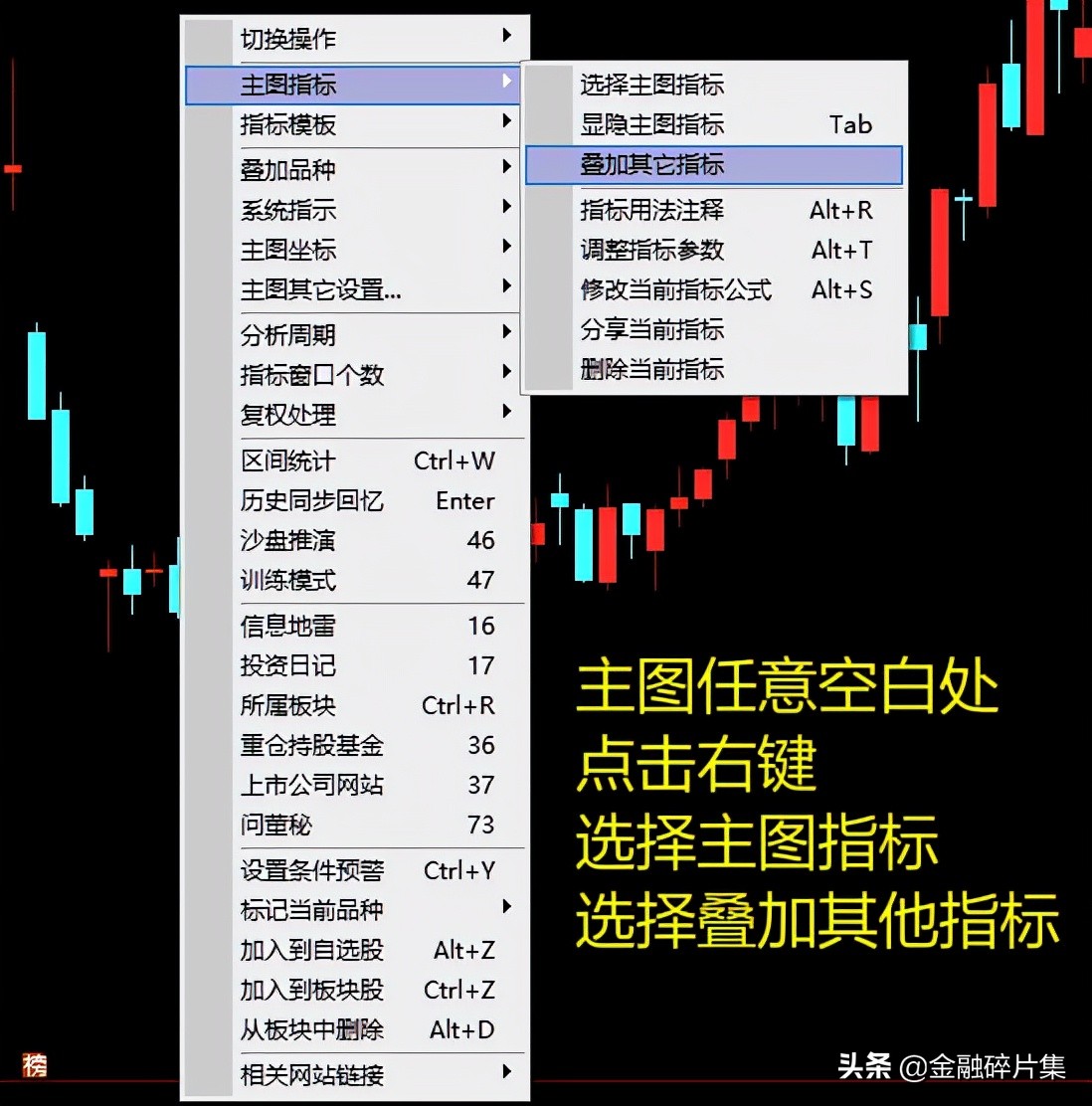 sar指标止盈止损的利器,每日科普sar指标止损及买卖技巧