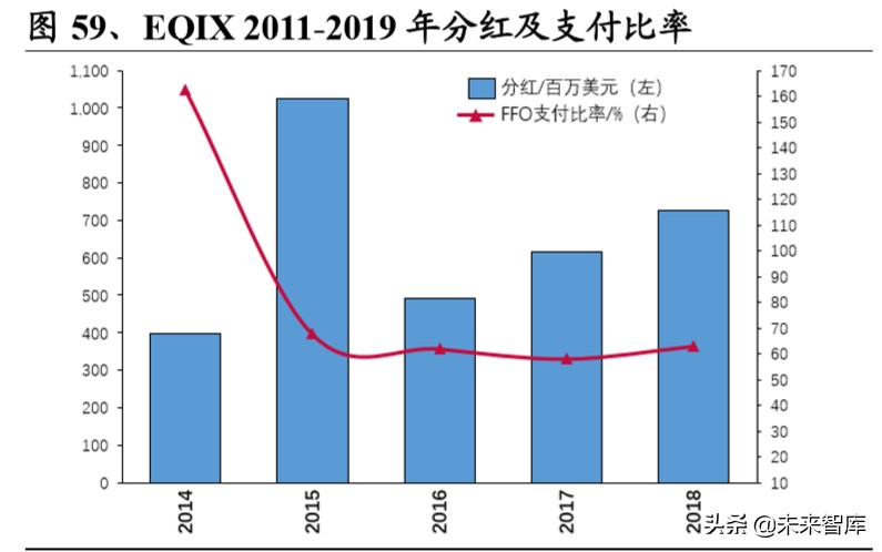 基建reits会亏钱吗,基建reits基金