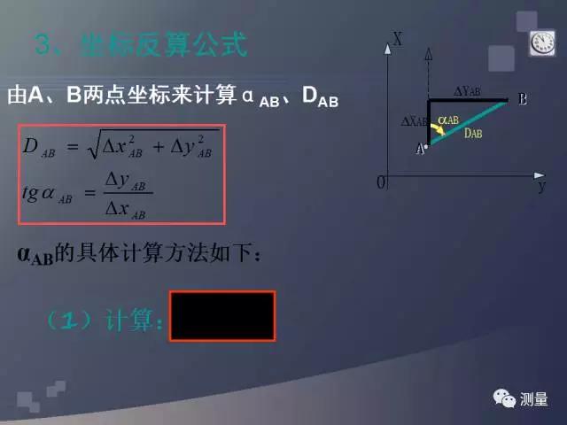 gps能代替水准仪测量高程吗,水准仪经纬仪和全站仪的使用方法