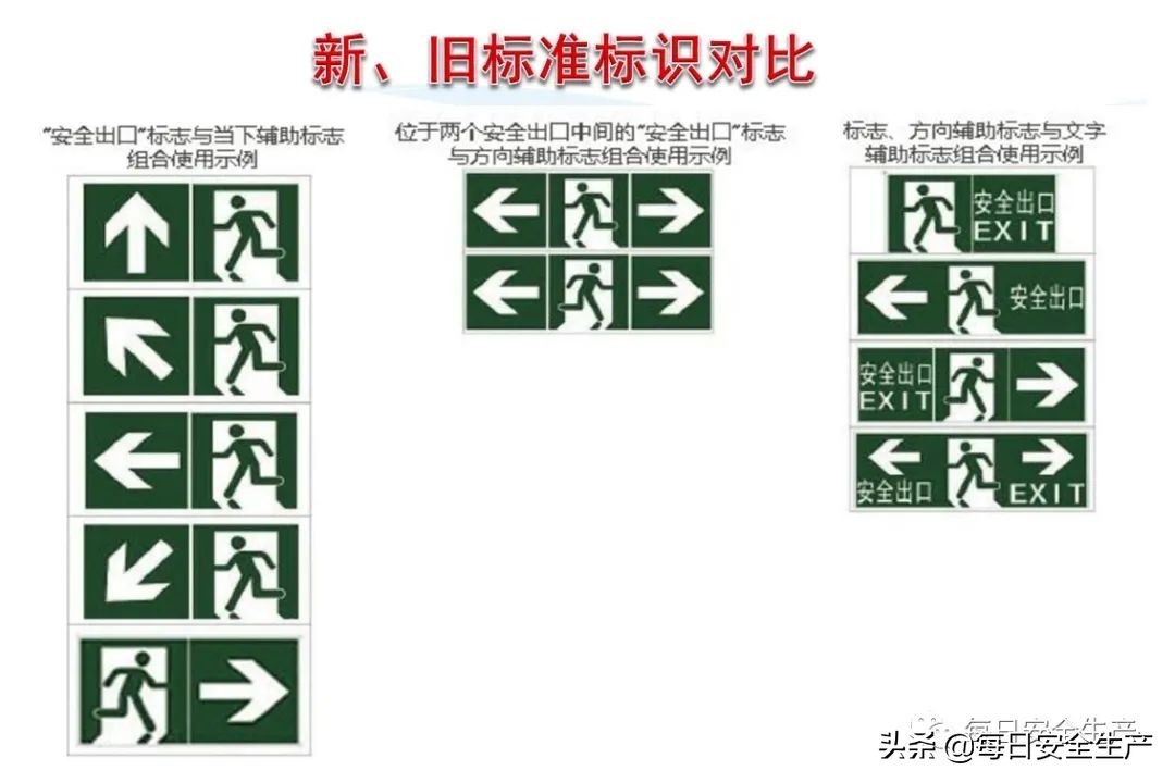 安全标志分类有补充标志吗,最新安全标志设置要求及标准