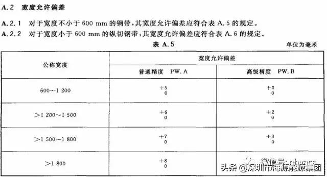建筑电气验收规范2004,建筑电气验收重点检查