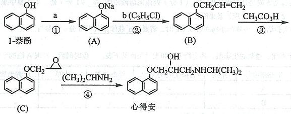 高中化学选修五合成条件总结,高中化学必修二有机物