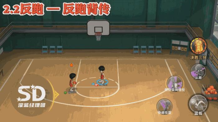 灌篮高手手游所有角色大招的帽点,灌篮高手手游木暮三分球怎么盖