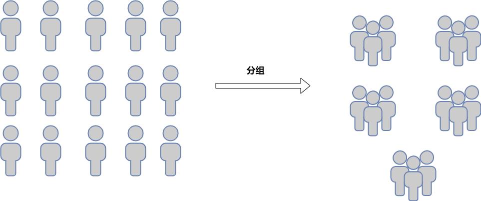 介绍交换机mac地址学习的基本过程,交换机mac地址表和arp表