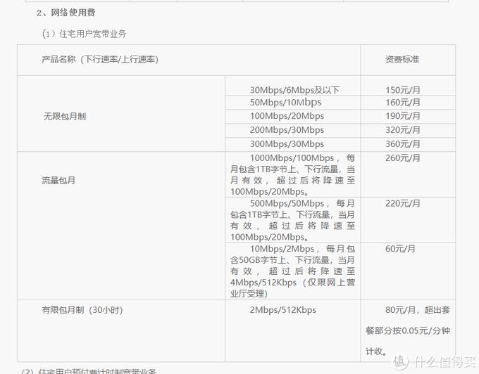 网心云赚钱宝3代如何计算收益,迅雷赚钱宝电脑版挣钱吗