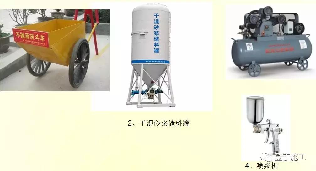 外墙薄抹灰保温系统施工工艺流程,内墙面冲筋薄抹灰施工工艺视频