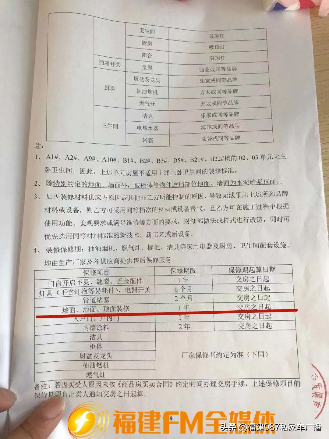 福州十大黑心装修公司,福州装修公司被坑