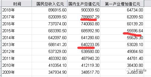 spss软件下载官方,零基础学pr素材