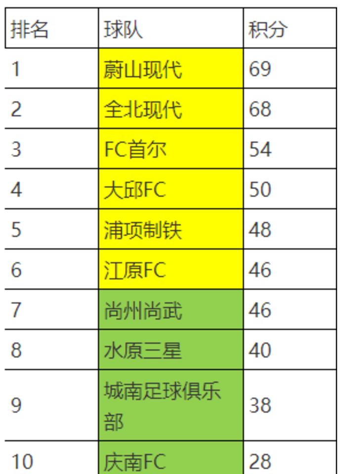 新手如何开始学习竞彩,怎么自己开竞彩