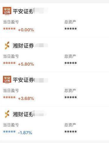 三年来一直坚持打新股，为什么一直买不到？请耐心读10遍背下来