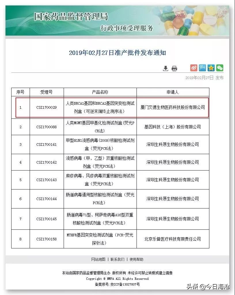 全国唯一！厦门这家专对付肿瘤的企业，产品被纳入欧洲市场！