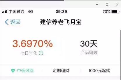 收益5%的理财能达到预期吗,支付宝收益5.5元需要多少钱