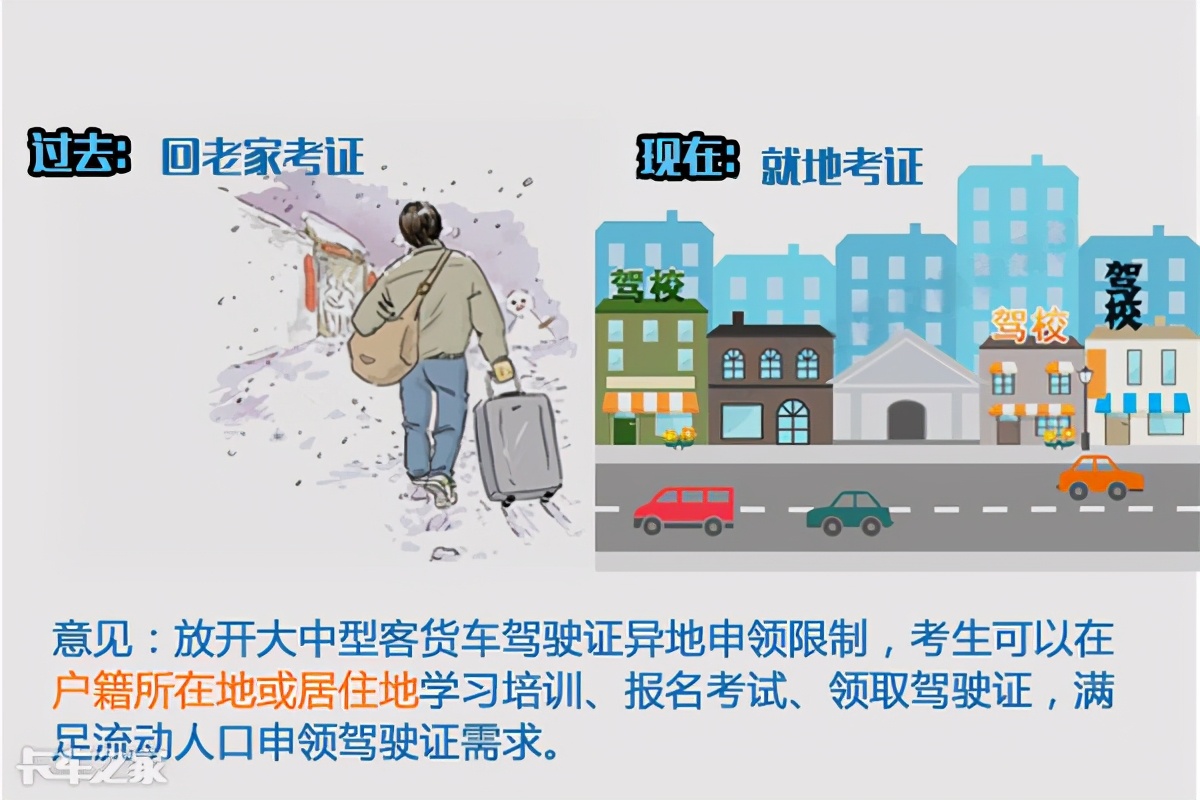 c1可以增驾b2需要什么步骤,2018年增驾新政策c1可以增a2吗