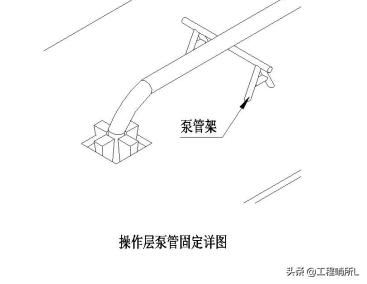碧桂园最新混凝土浇筑工艺,碧桂园混凝土施工质量控制方法