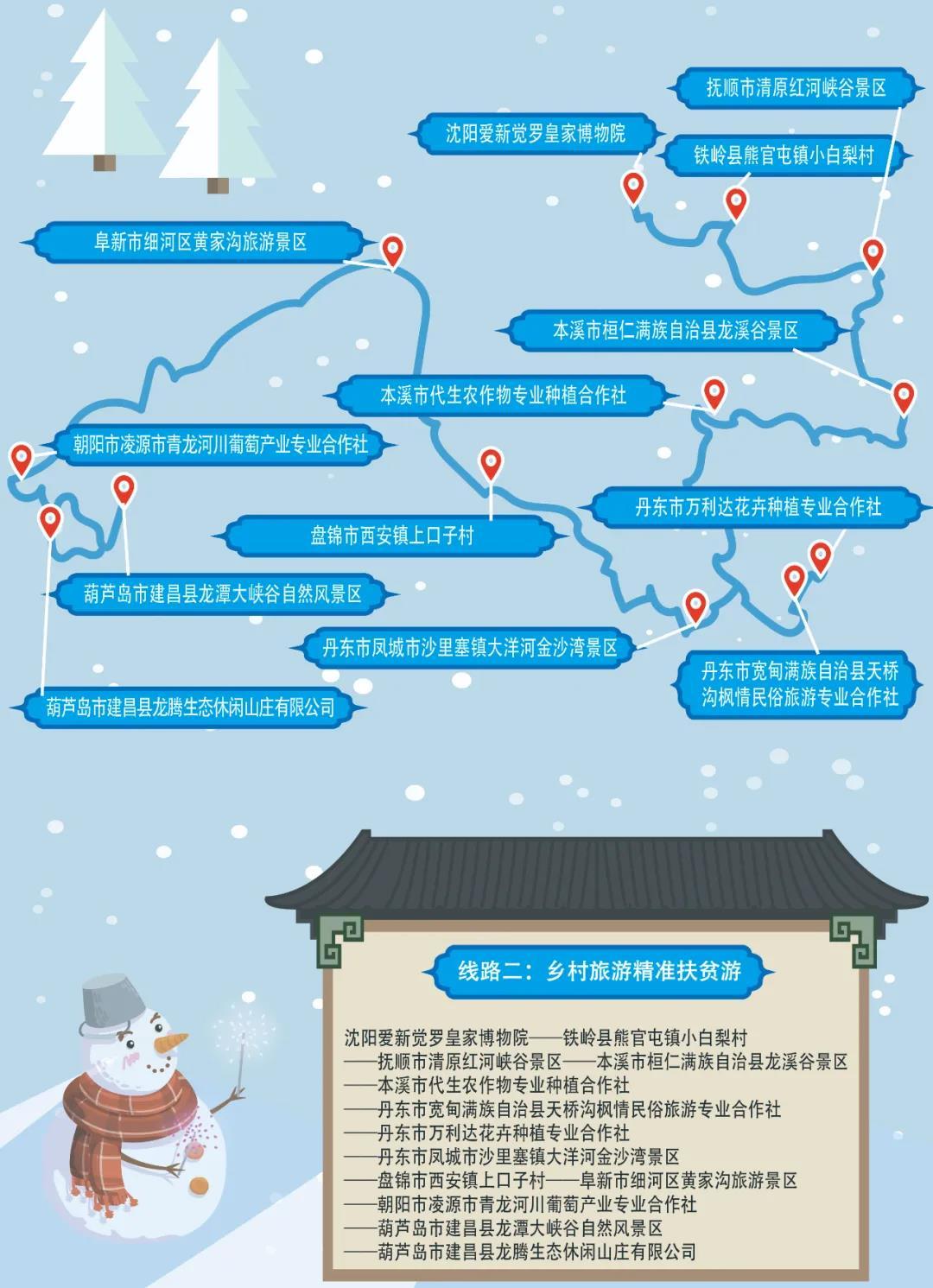 沈阳日报12月13日,沈阳新闻9月16日