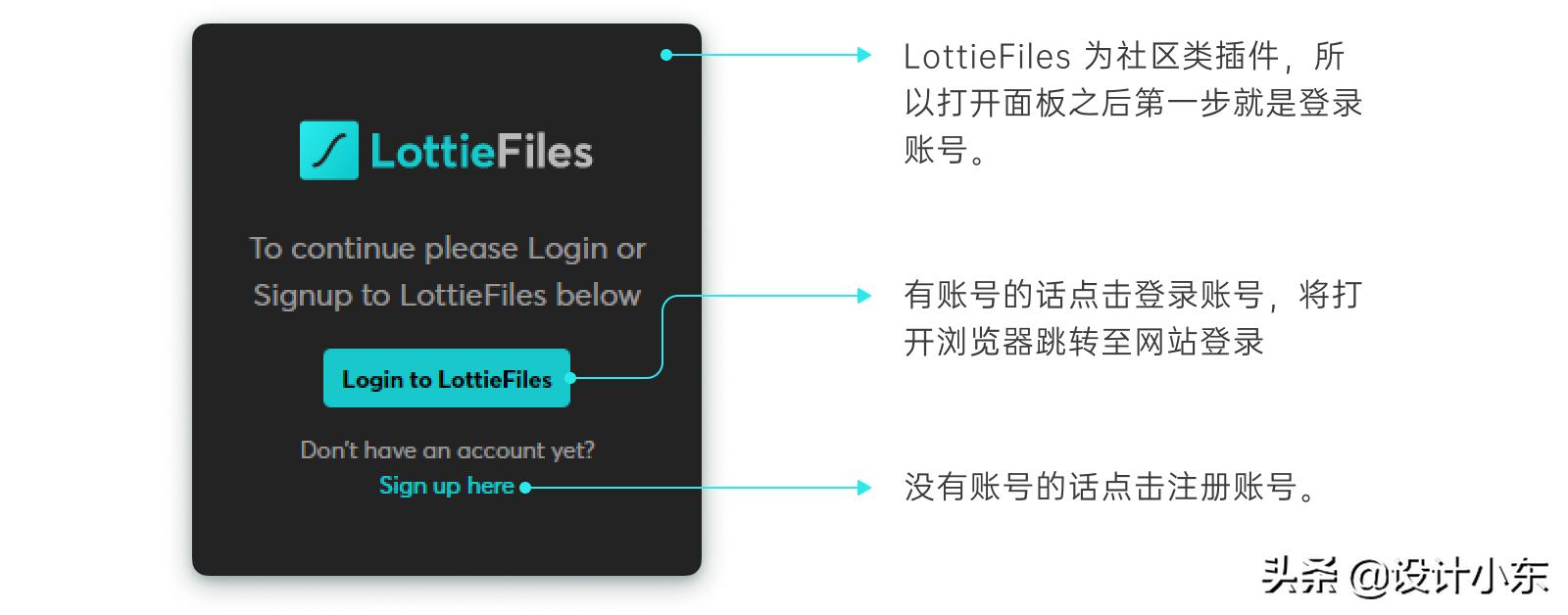 lottie使用教程,lotus使用说明书