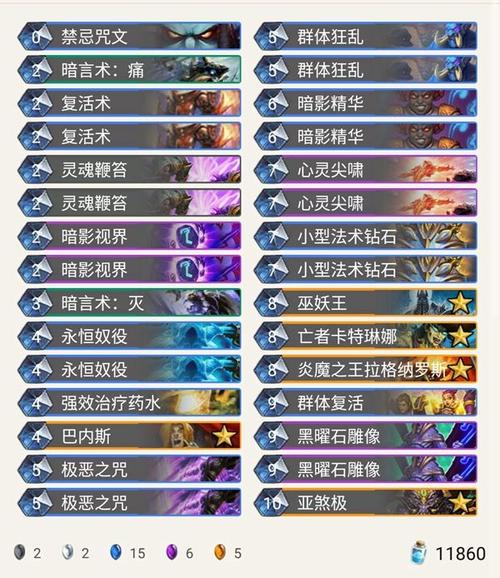 干货,不偷不抢安度因,难道还有别的制胜法宝?