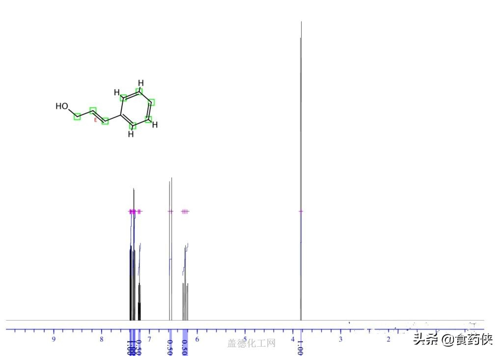 蜂胶的成分是什么,蜂胶皂的成分