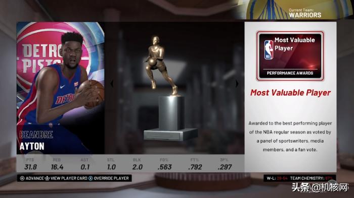 nba2k19所有球员能力值一览,nba2k19怎么打辉煌生涯