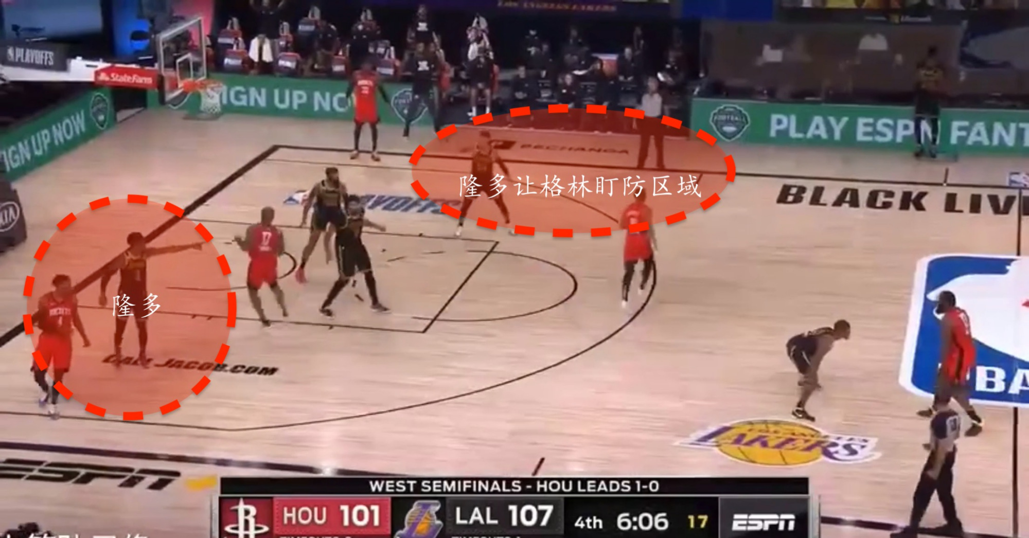 火箭边线球战术被隆多识破,亲自指挥詹姆斯和浓眉完成破解