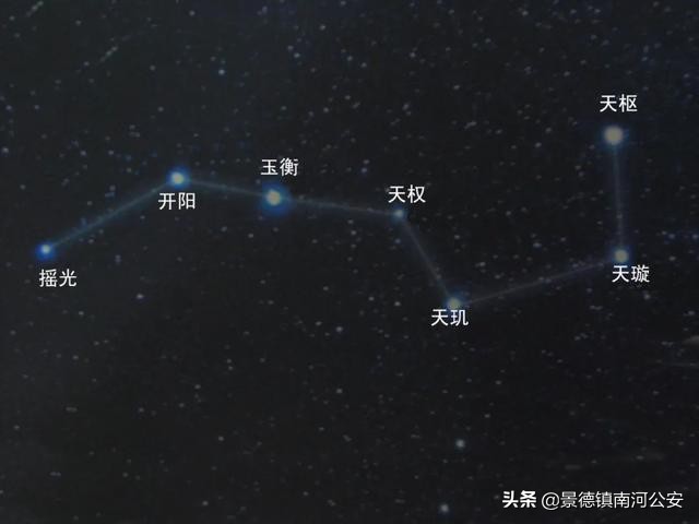 天问长征嫦娥,天问嫦娥神舟天舟有什么区别