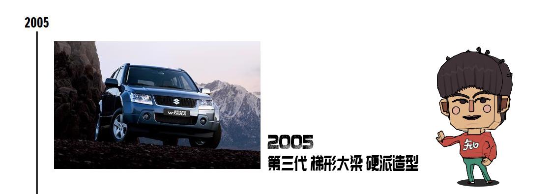 铃木维特拉发展史,铃木维特拉退役了吗