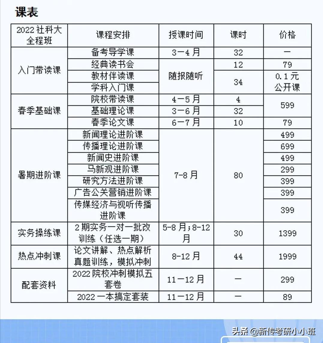 择校指南全集视频,2024考研择校择专业法律指导