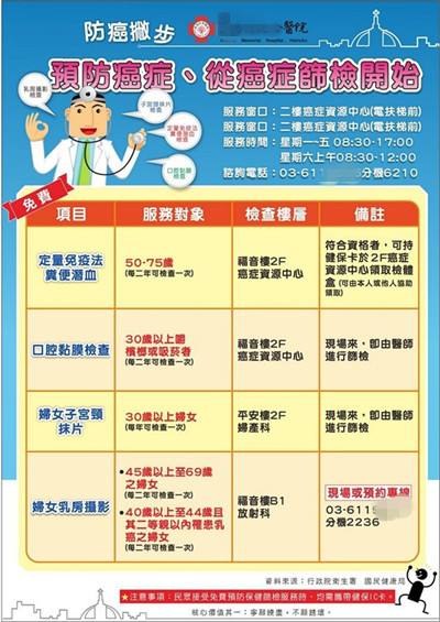 被癌症拖垮的人生，被世人忽视的筛查