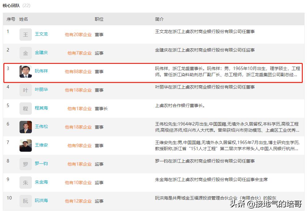 浙江龙盛的股价为何跌跌不休,600352浙江龙盛分析