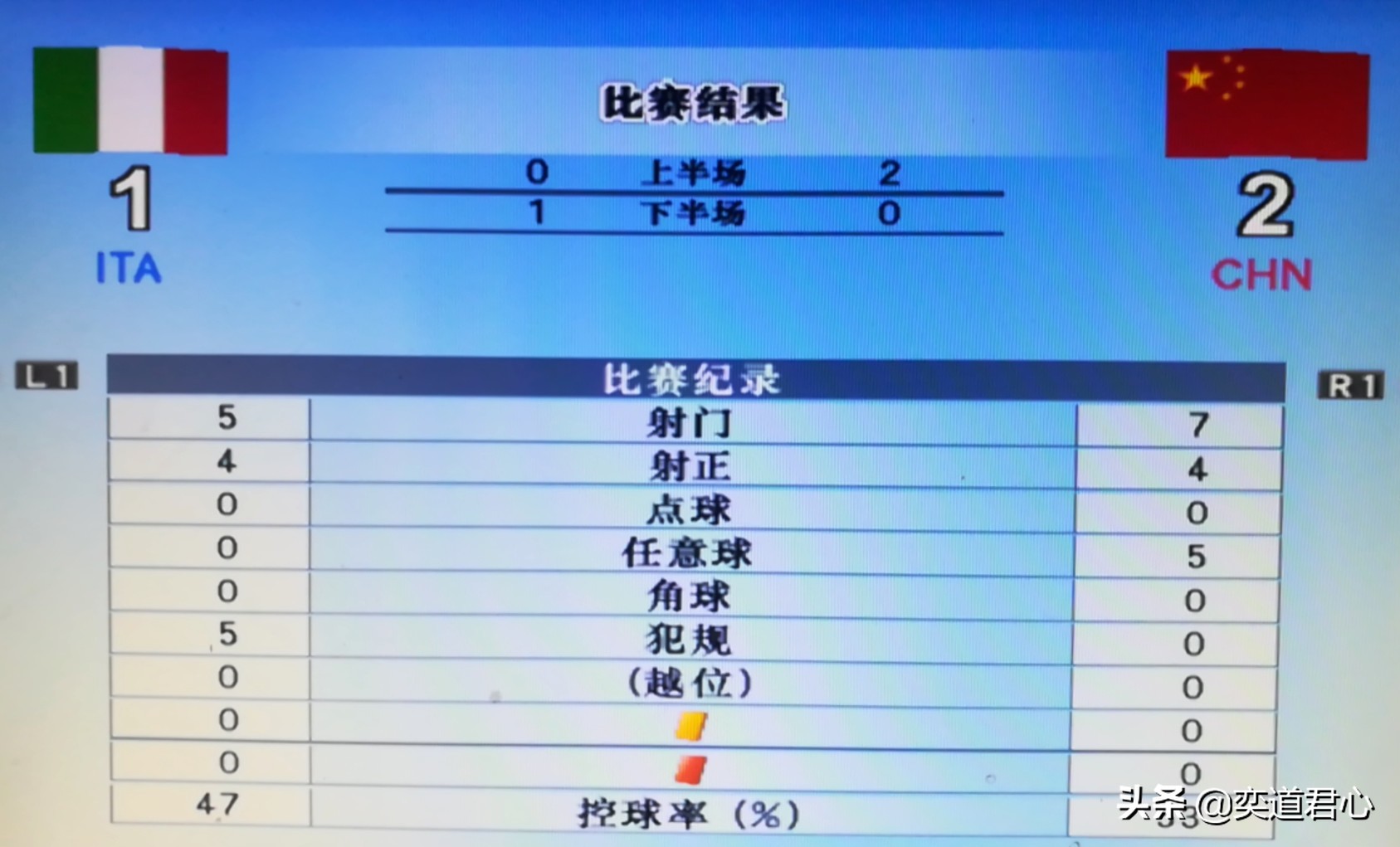 实况足球怎么让中国队问鼎世界杯,实况足球赢的秘诀