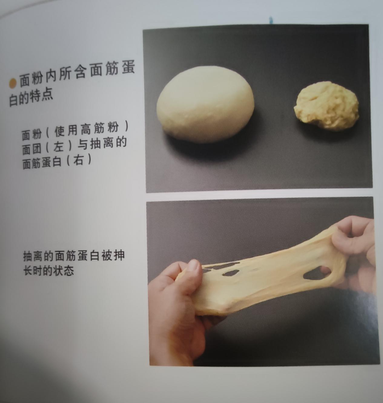 烘培新手入门,入门家庭烘焙应该先学什么