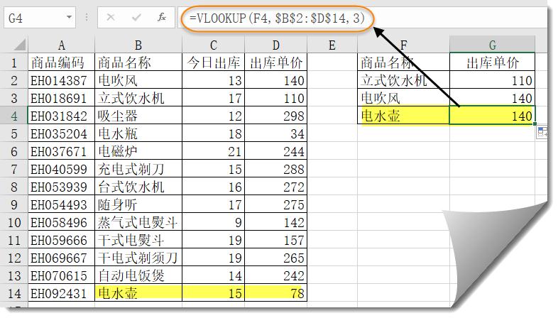 vlookup错误解决方法,vlookup常见错误及解决办法