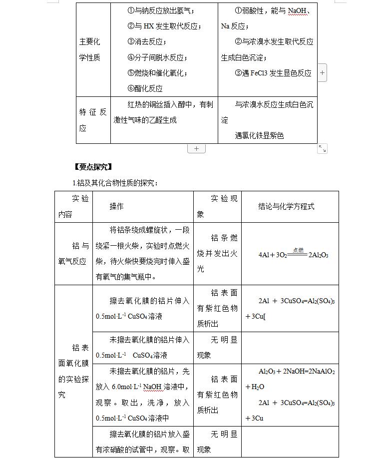 高中化学老师讲题型,高三化学难高二化学难