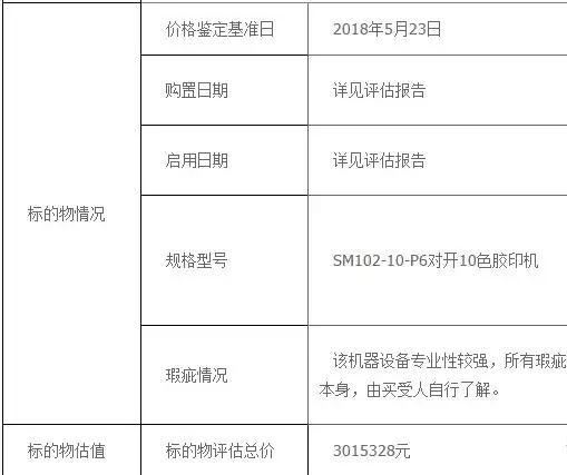 包装印刷企业被查封,包装彩印厂被查封