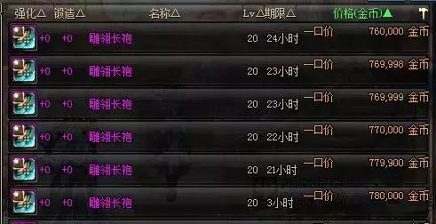 dnf刷图装备和物品都满了,dnf加百列值得购买的设计图