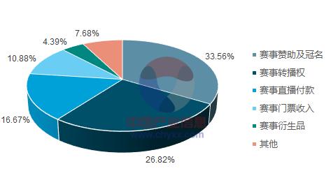 在与不在一个样出处,在与不在有什么不同