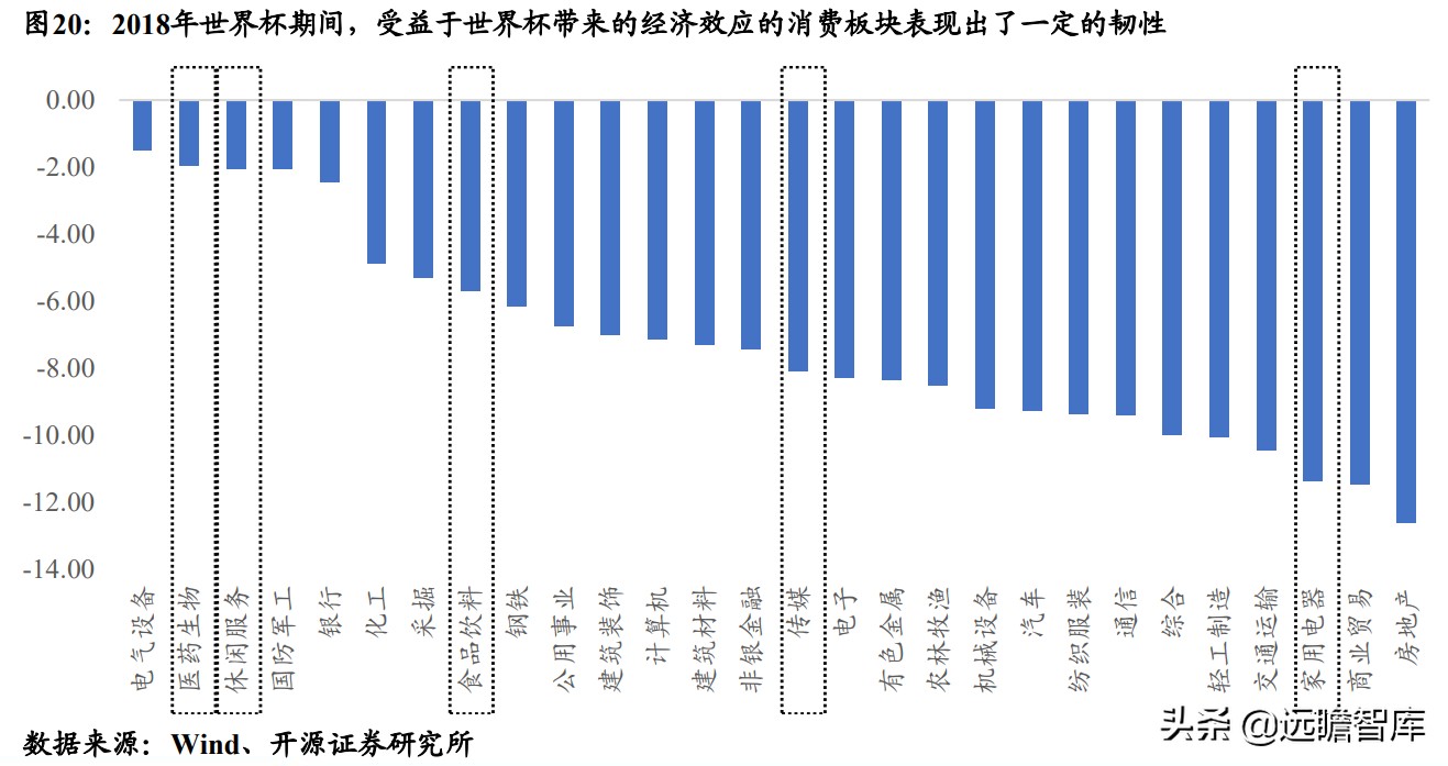 宿命与轮回:寻找欧洲杯在A股的“印记”与A股的“豪门”效应