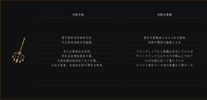 黑暗之魂重要人物详解,黑暗之魂洛斯里克下水道