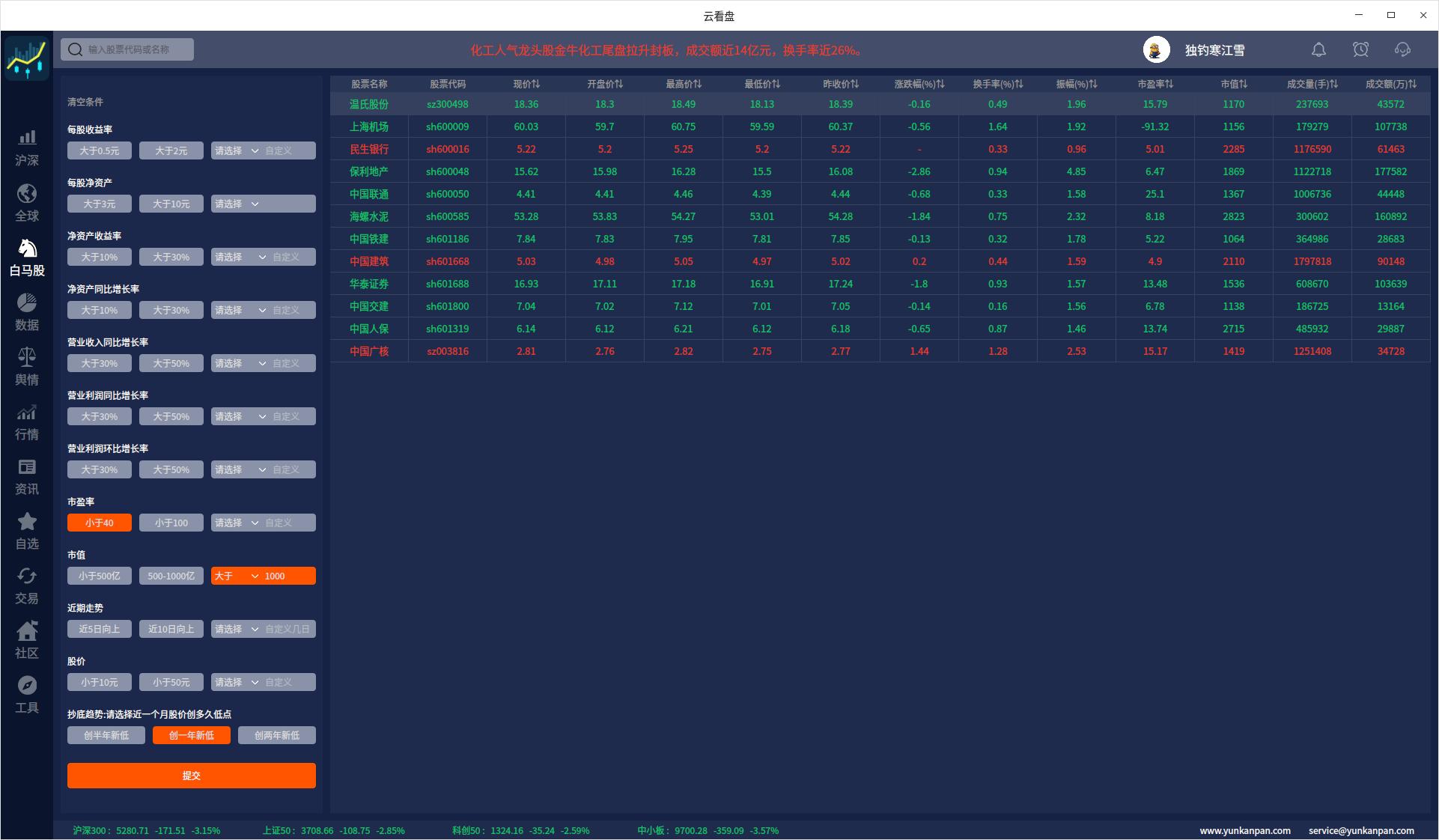 uos适配软件,uos操作系统支持股票软件吗