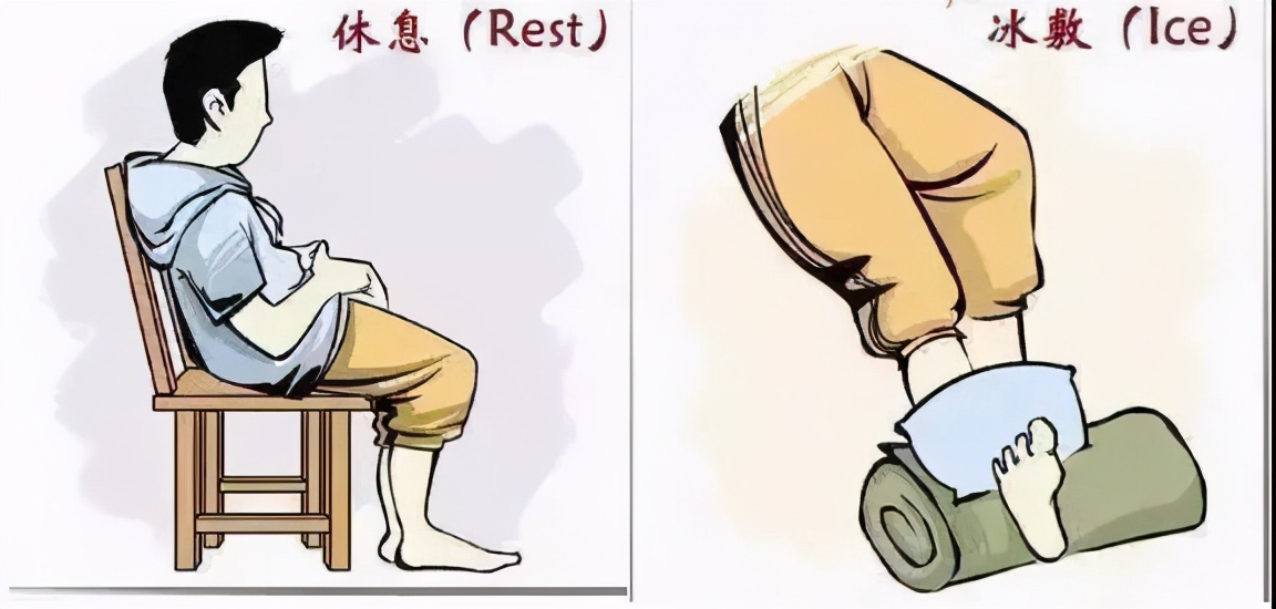 崴脚冰敷后怎么用药,崴脚了喷药了怎么按摩