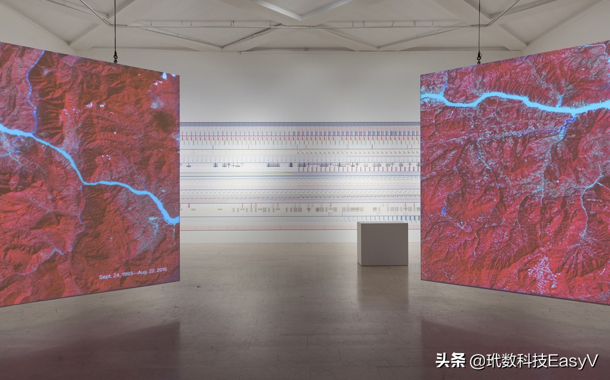 数据分析10个成功案例,健康数据可视化案例