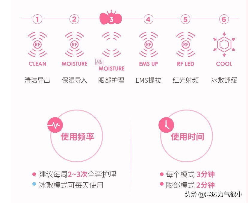 老款雅萌rf美容仪的正确使用方法,雅萌yaman射频美容仪使用方法