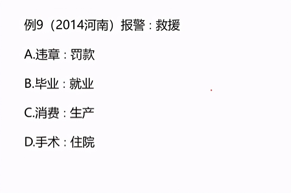 类比推理的五个关系,类比推理的常识积累