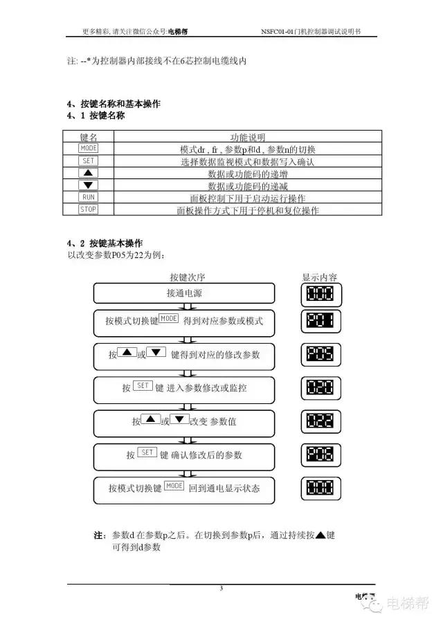 申菱门机变频器参数详解,申菱nsfc01-01a门机参数